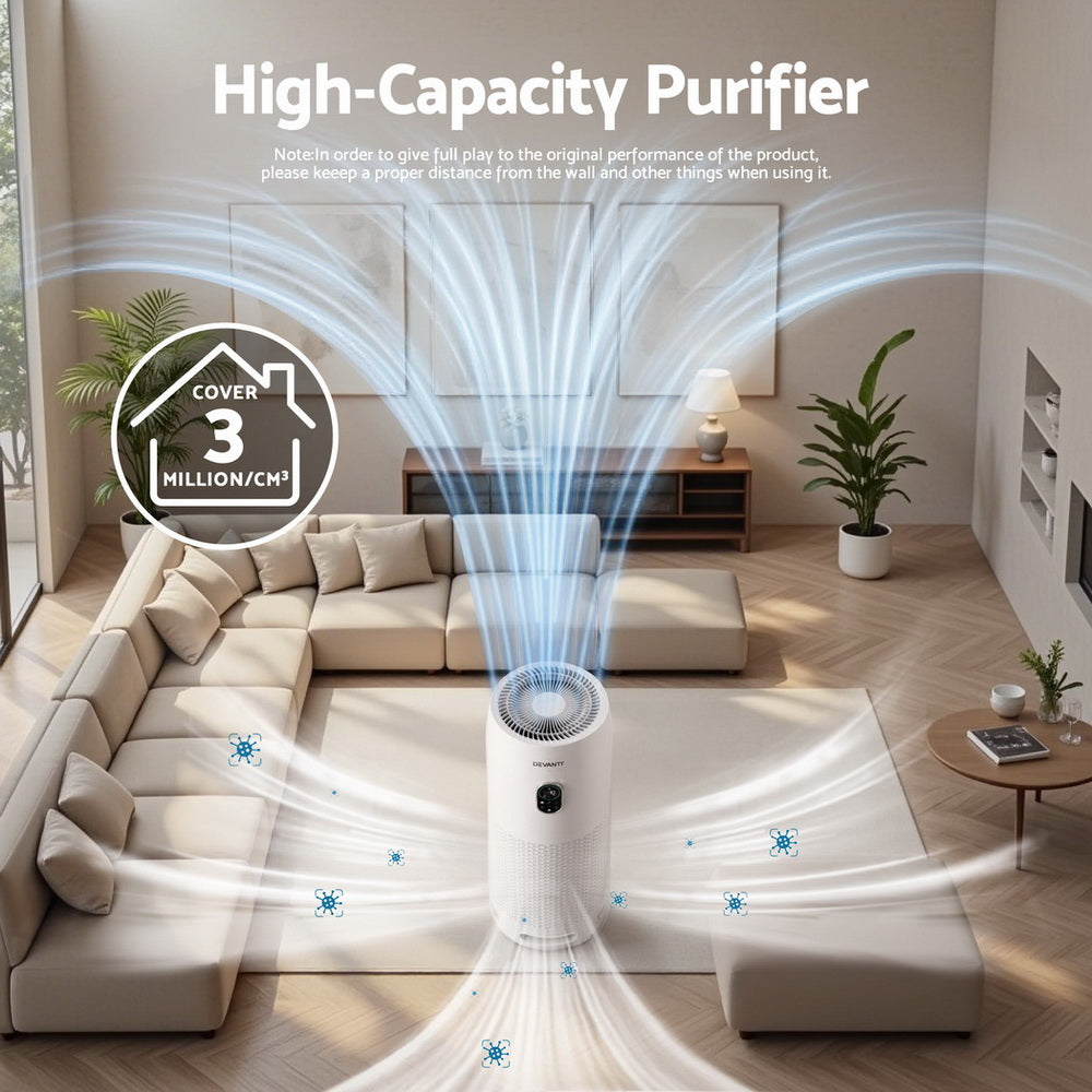 Devanti Air Purifier 4-Layer HEPA Filter White 4