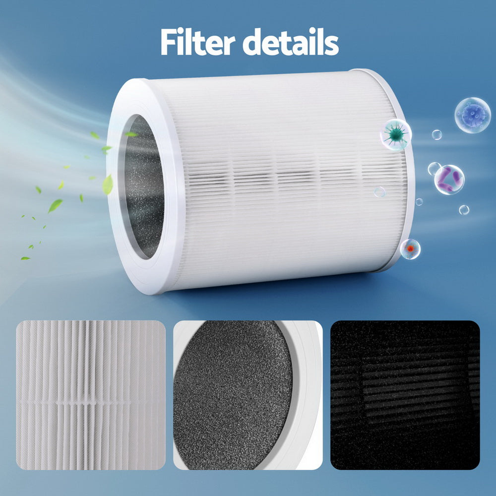 Devanti Air Purifier 4 Layers HEPA Replacement Filter 6