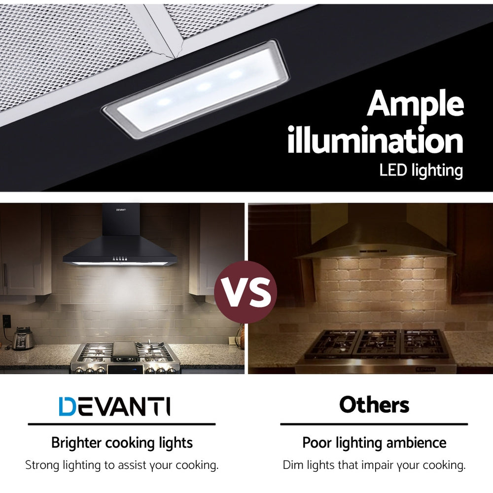 Devanti 600mm Range Hood 60cm Rangehood Black 6