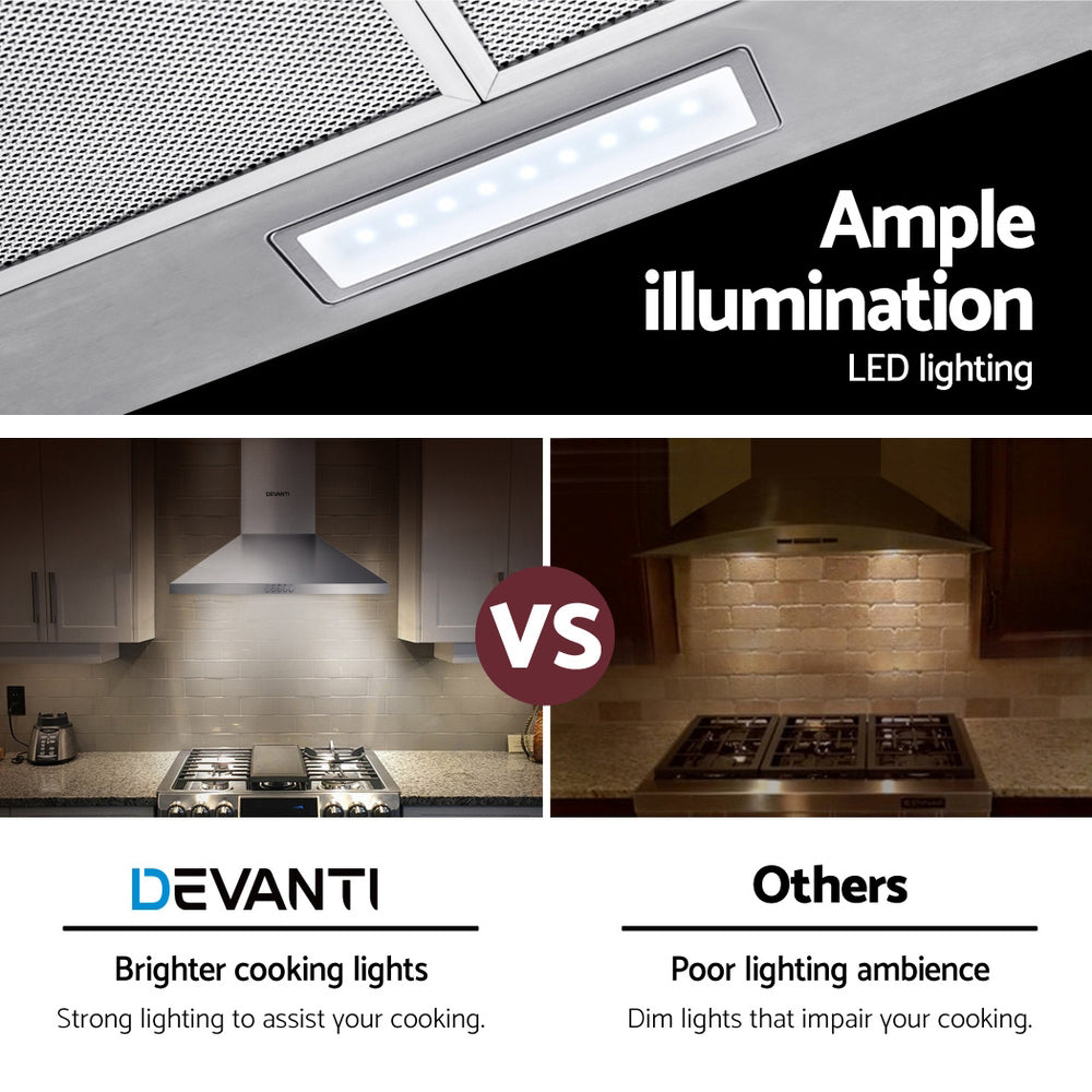 Devanti 600mm Range Hood 60cm Rangehood Stainless Steel 6