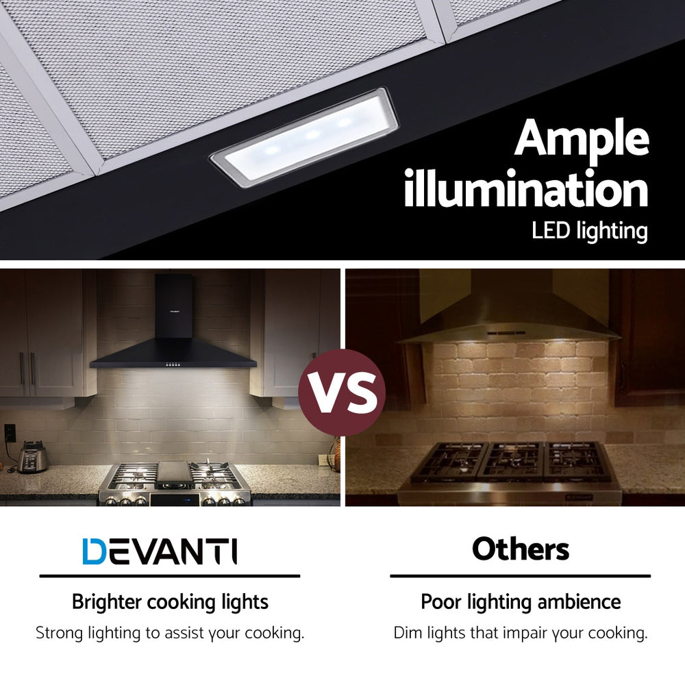 Devanti 900mm Range Hood 90cm Rangehood Black 7