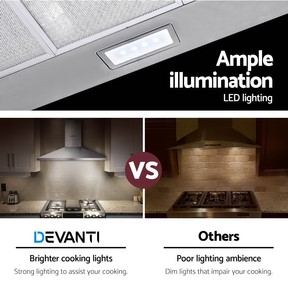 Devanti 900mm Range Hood 90cm Rangehood Stainless Steel 6