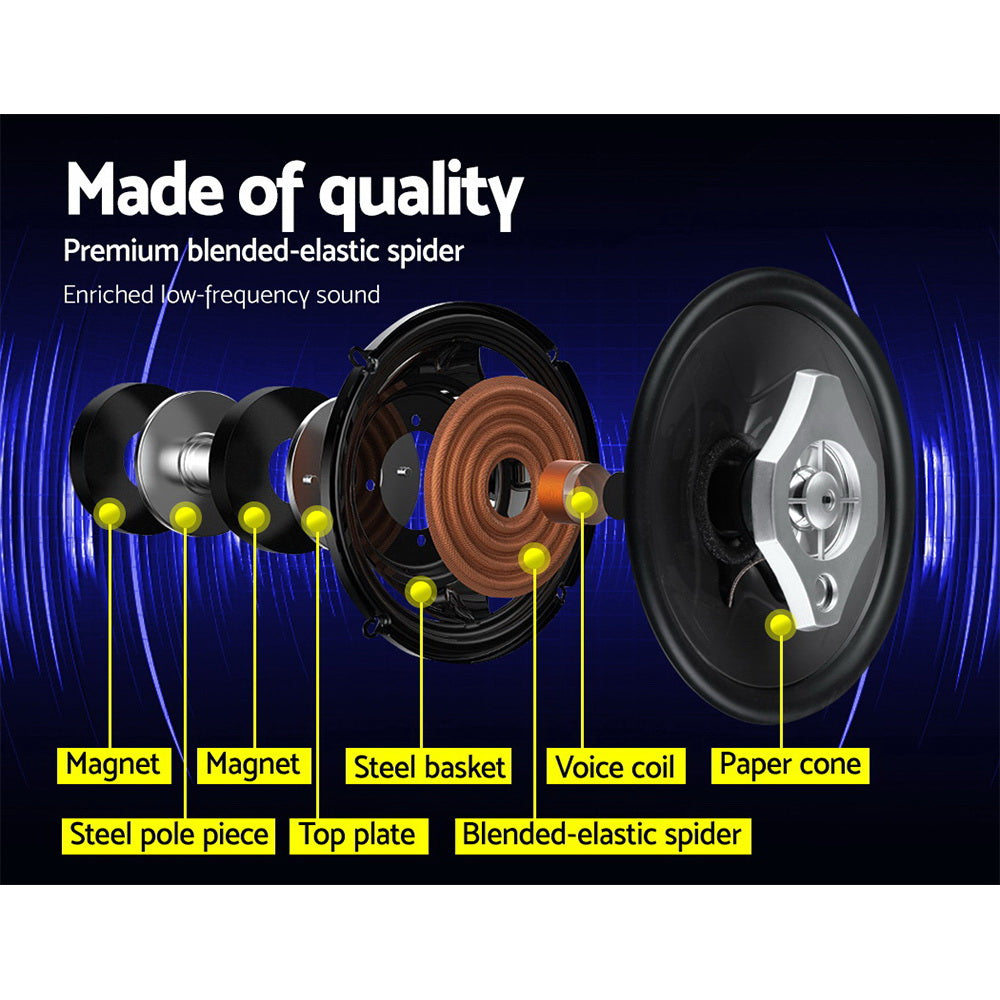 Giantz Set of 2 6.5inch LED Light Car Speakers 4