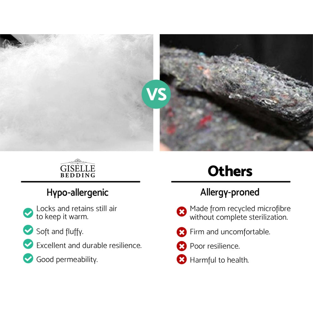 Giselle Bedding Mattress Topper Pillowtop Bamboo Charcoal Single 7