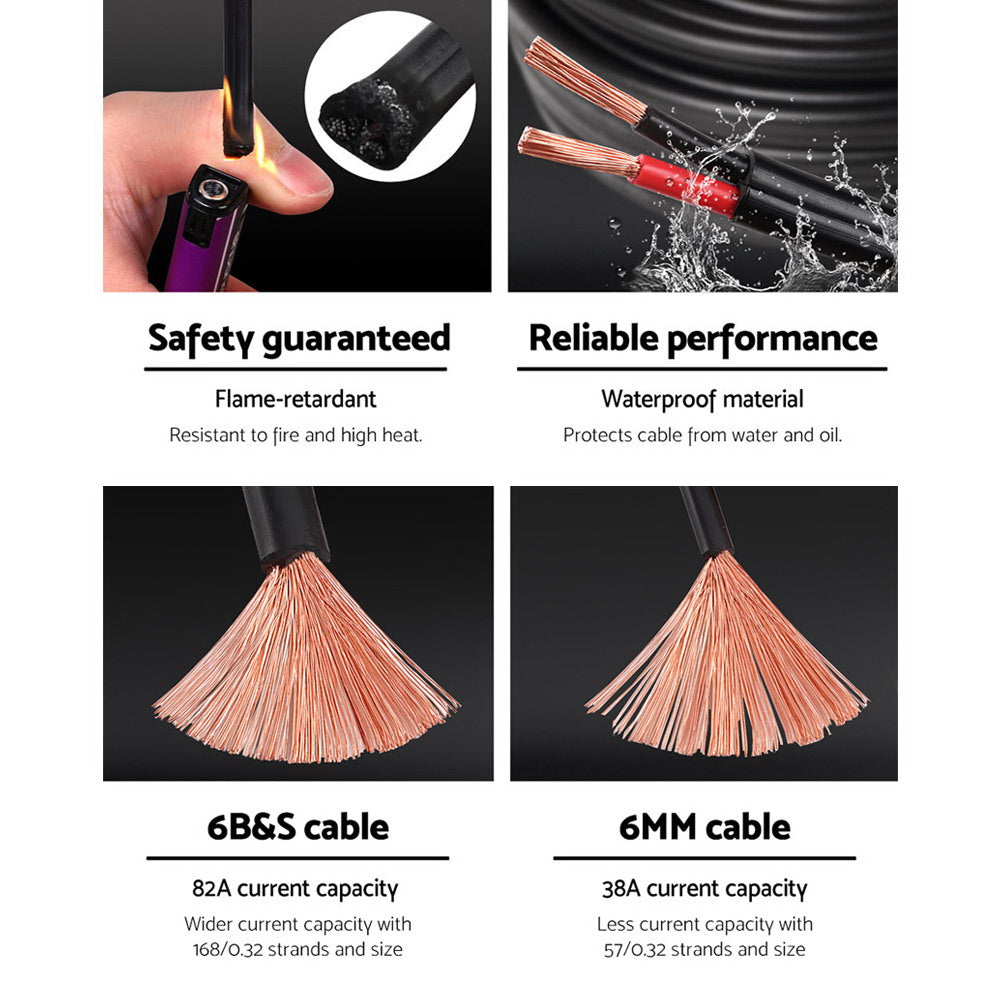 Giantz 6B&S 10M Twin Core Wire Electrical Cable Extension Car 450V 2 Sheath 5