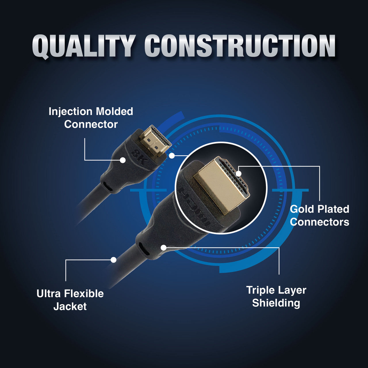 Laser Ultra High Speed HDMI Cable 8K 2M 6