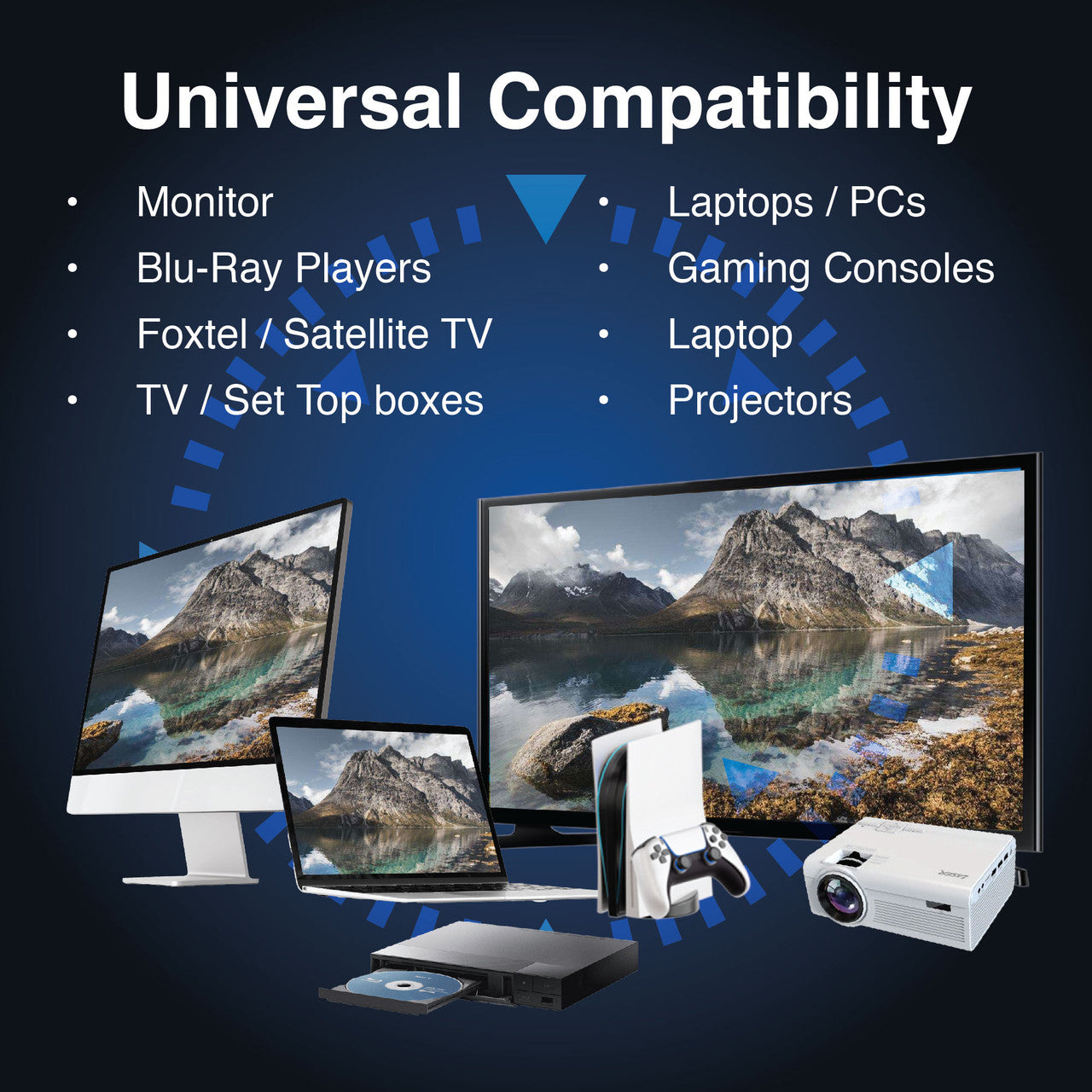 Laser Ultra High Speed HDMI Cable 8K 2M 7