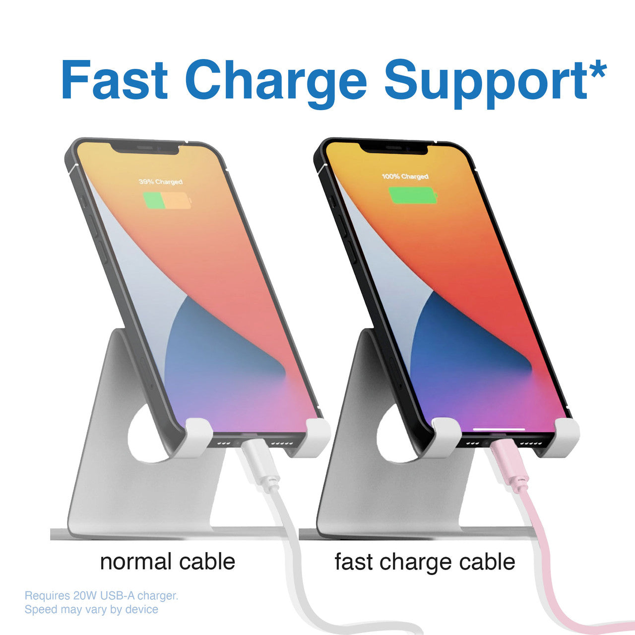 Laser Twin Pack 2 m USB-C to USB-A Cables Pink Red 3