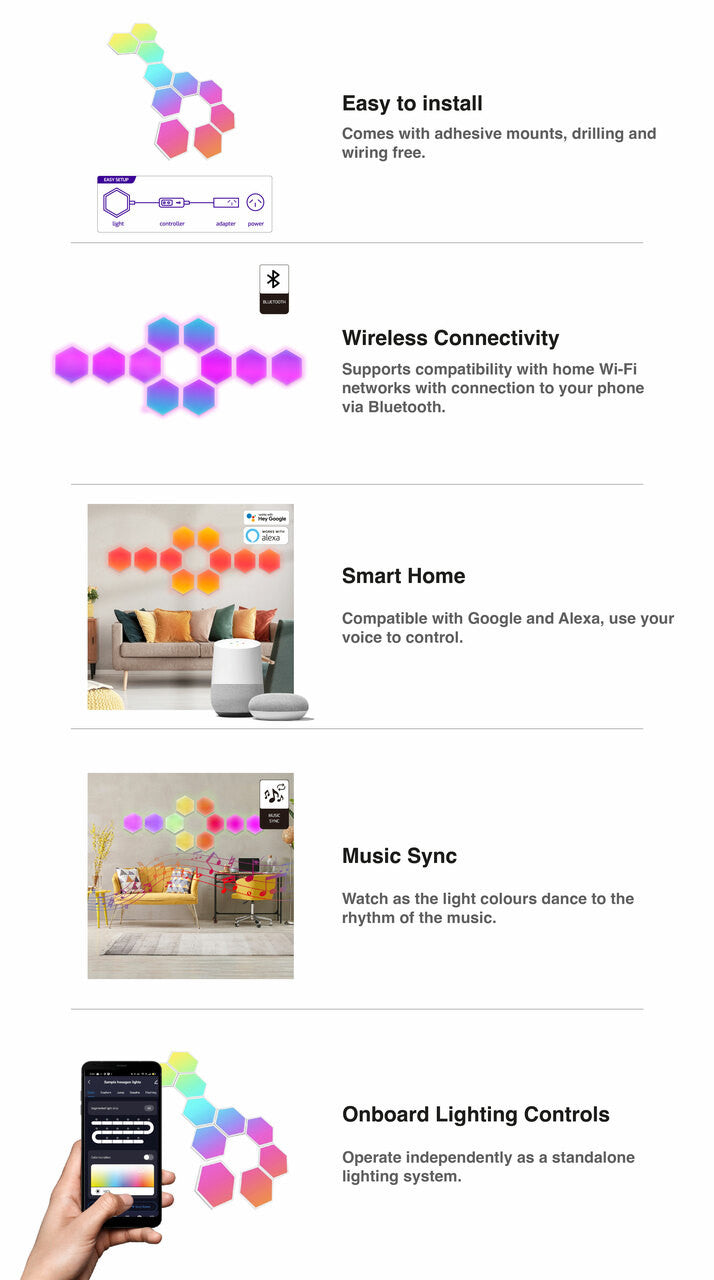 Laser Smart Home DIY Hexagon Light 5