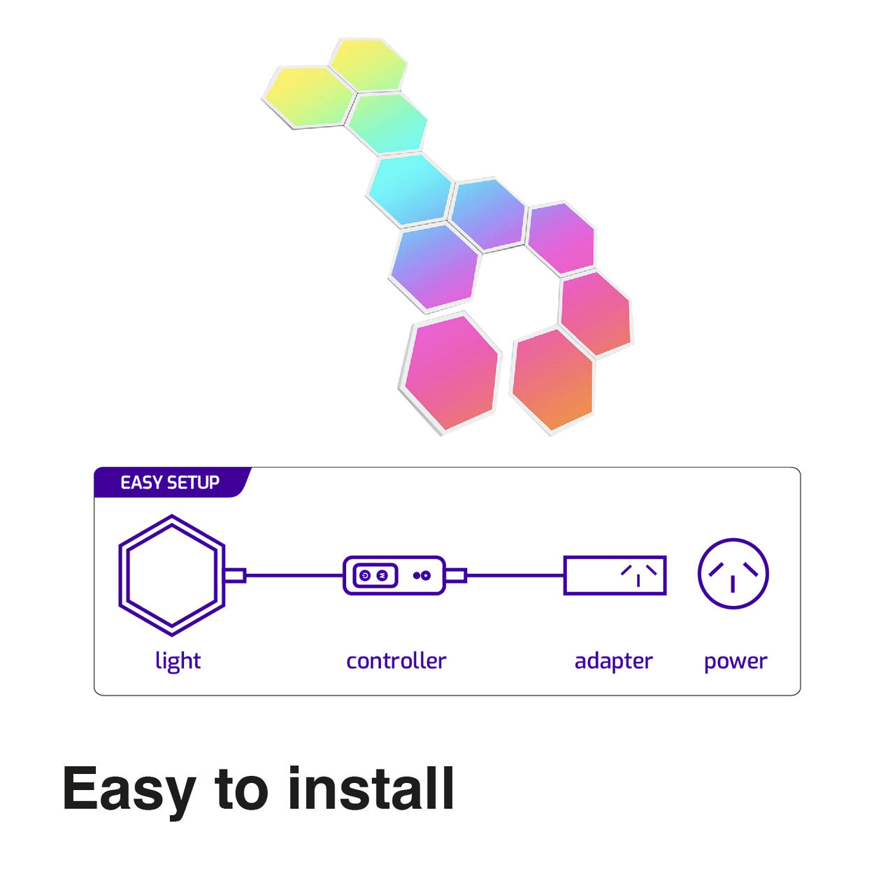 Laser Smart Home DIY Hexagon Light 6