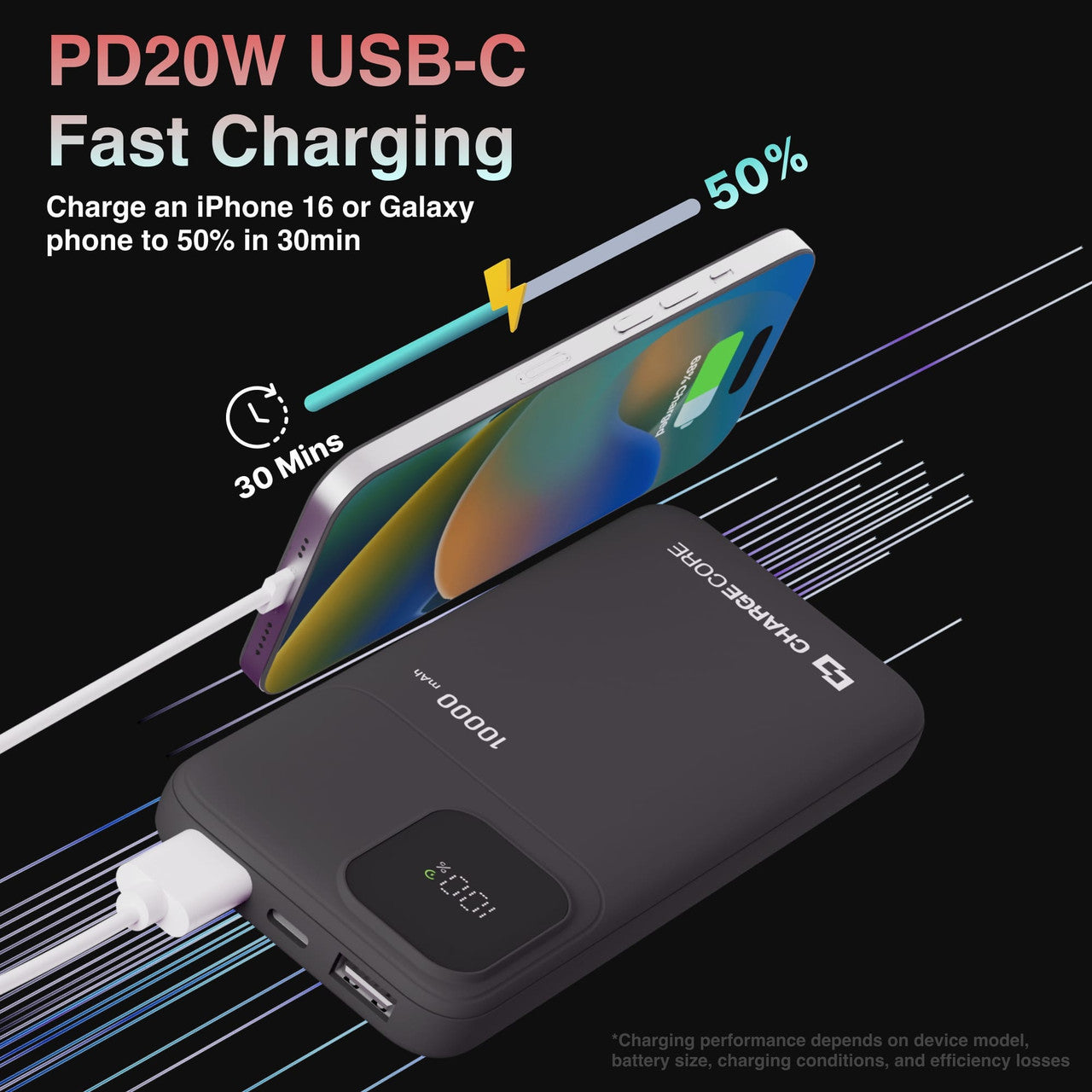 ChargeCore SafeCharge Max 10K - Black 4