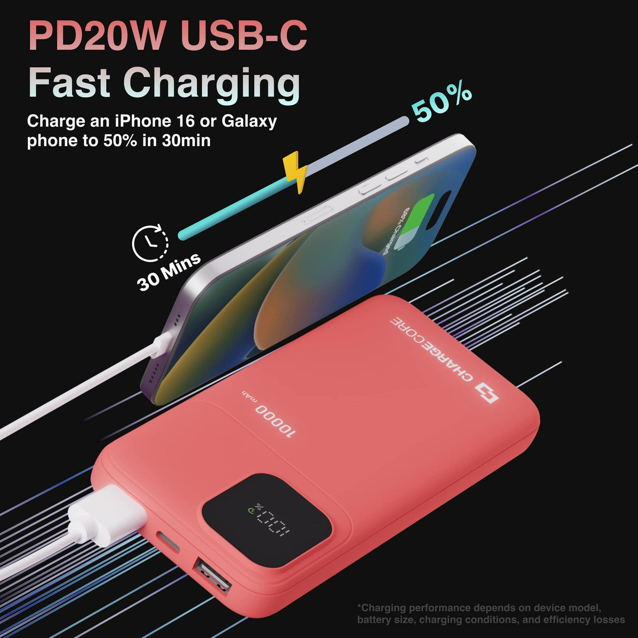 ChargeCore SafeCharge Max 10K - Sunset Coral 7