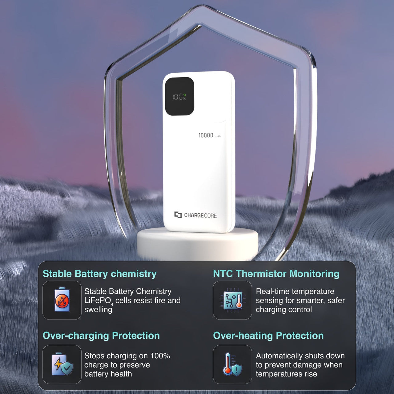 ChargeCore SafeCharge Max 10K - White 8