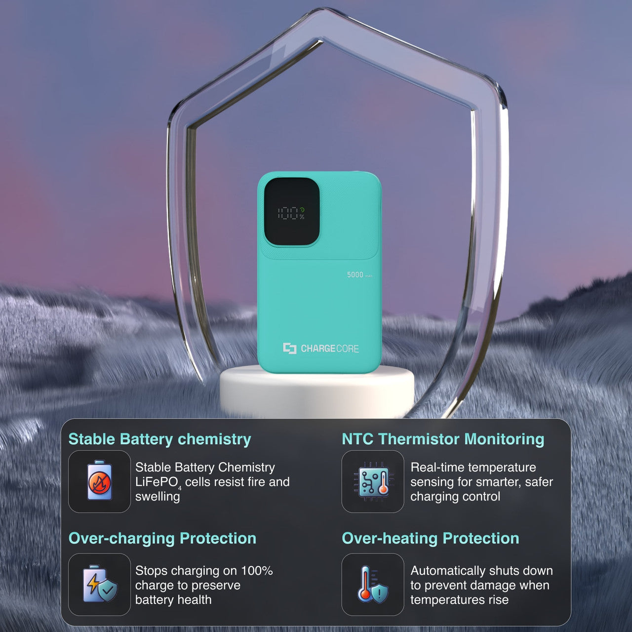 ChargeCore SafeCharge Max 5K - Aquatic Awe 7
