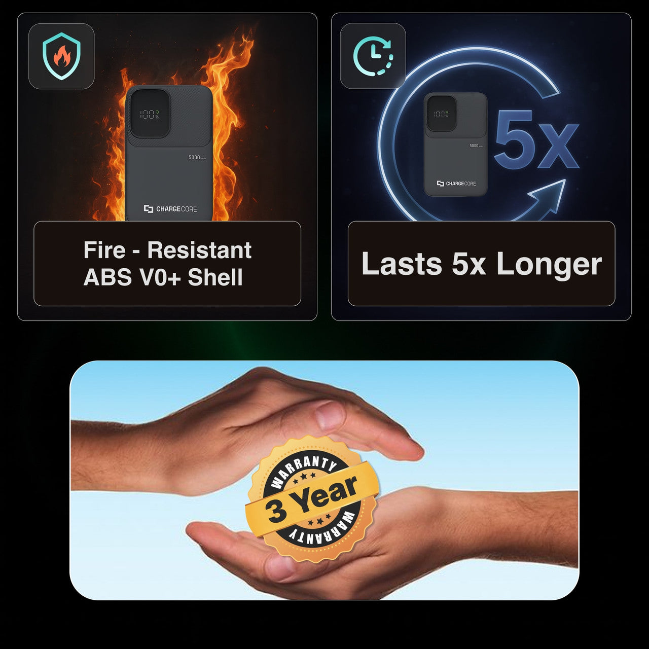 ChargeCore SafeCharge Max 5K - Black 5