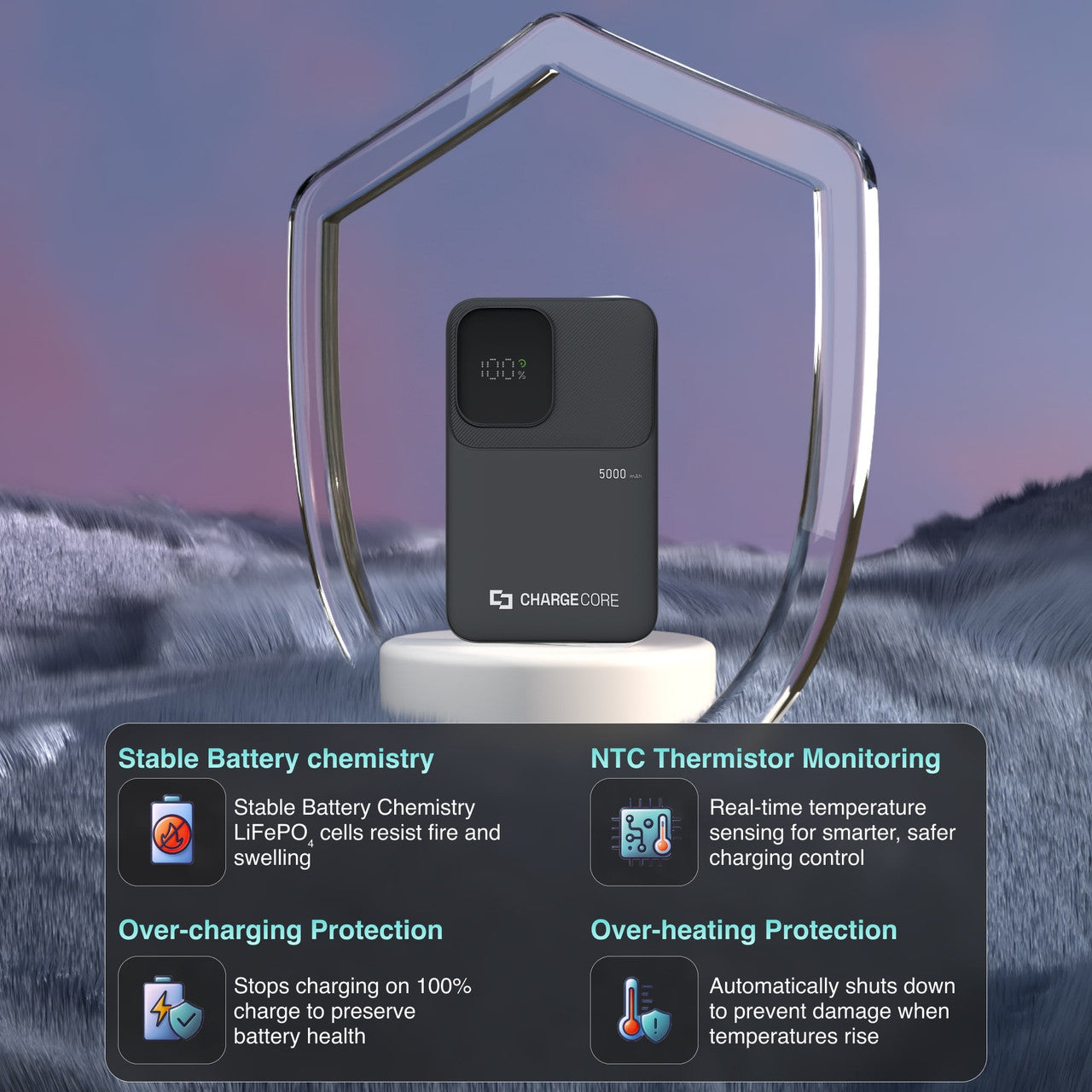 ChargeCore SafeCharge Max 5K - Black 8
