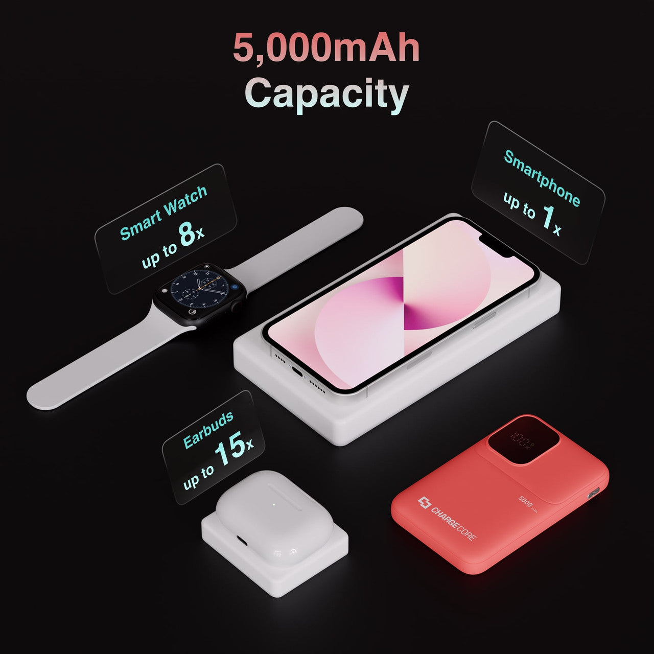ChargeCore SafeCharge Max 5K - Sunset Coral 4