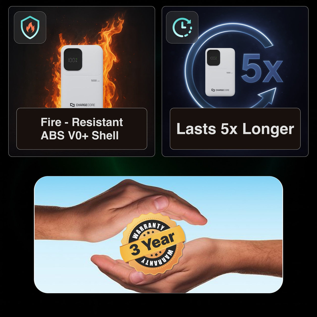 ChargeCore SafeCharge Max 5K - White 7