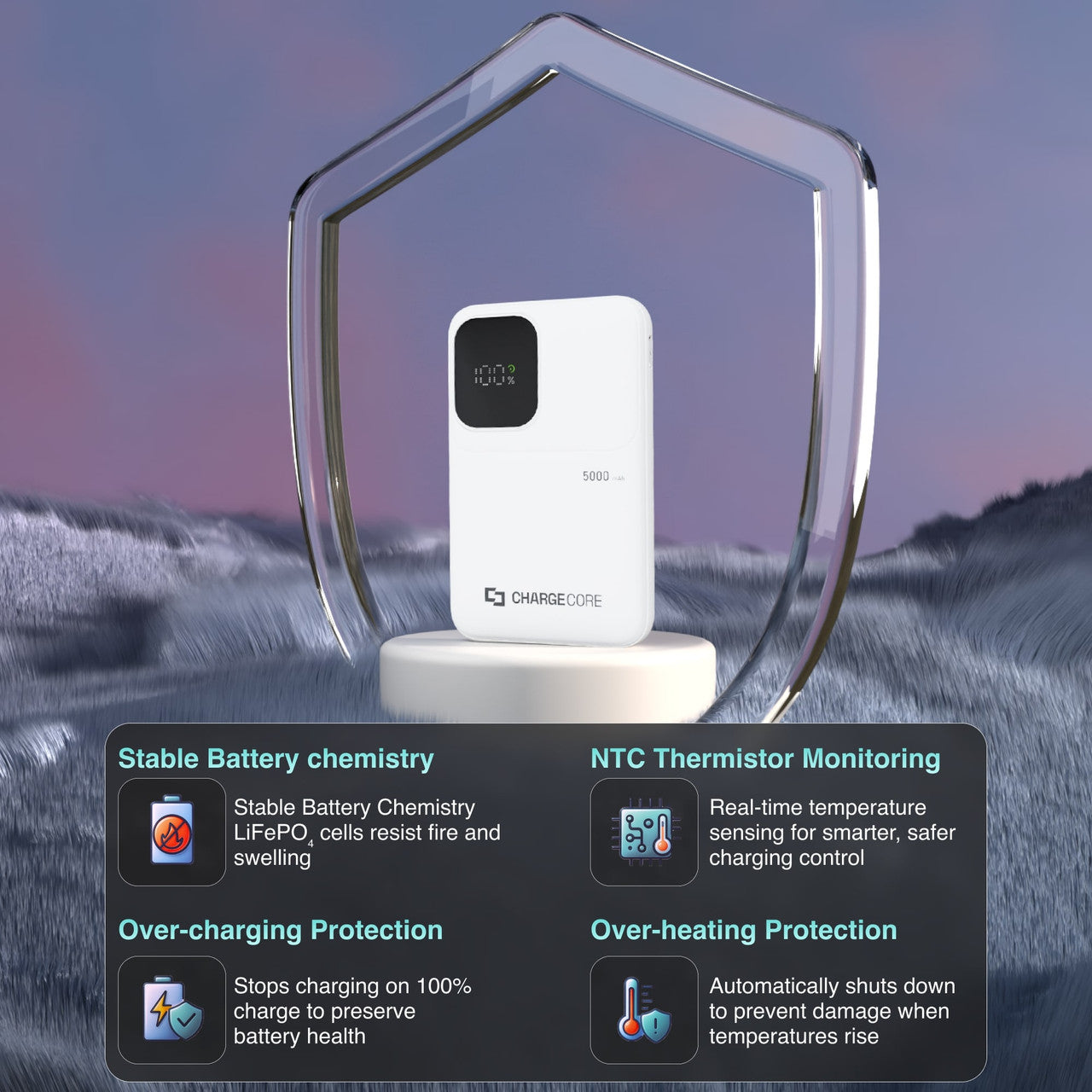 ChargeCore SafeCharge Max 5K - White 11