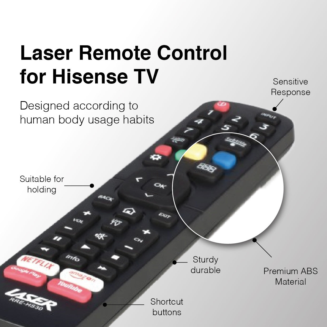 Laser Remote Control for Hisense TV Black 6