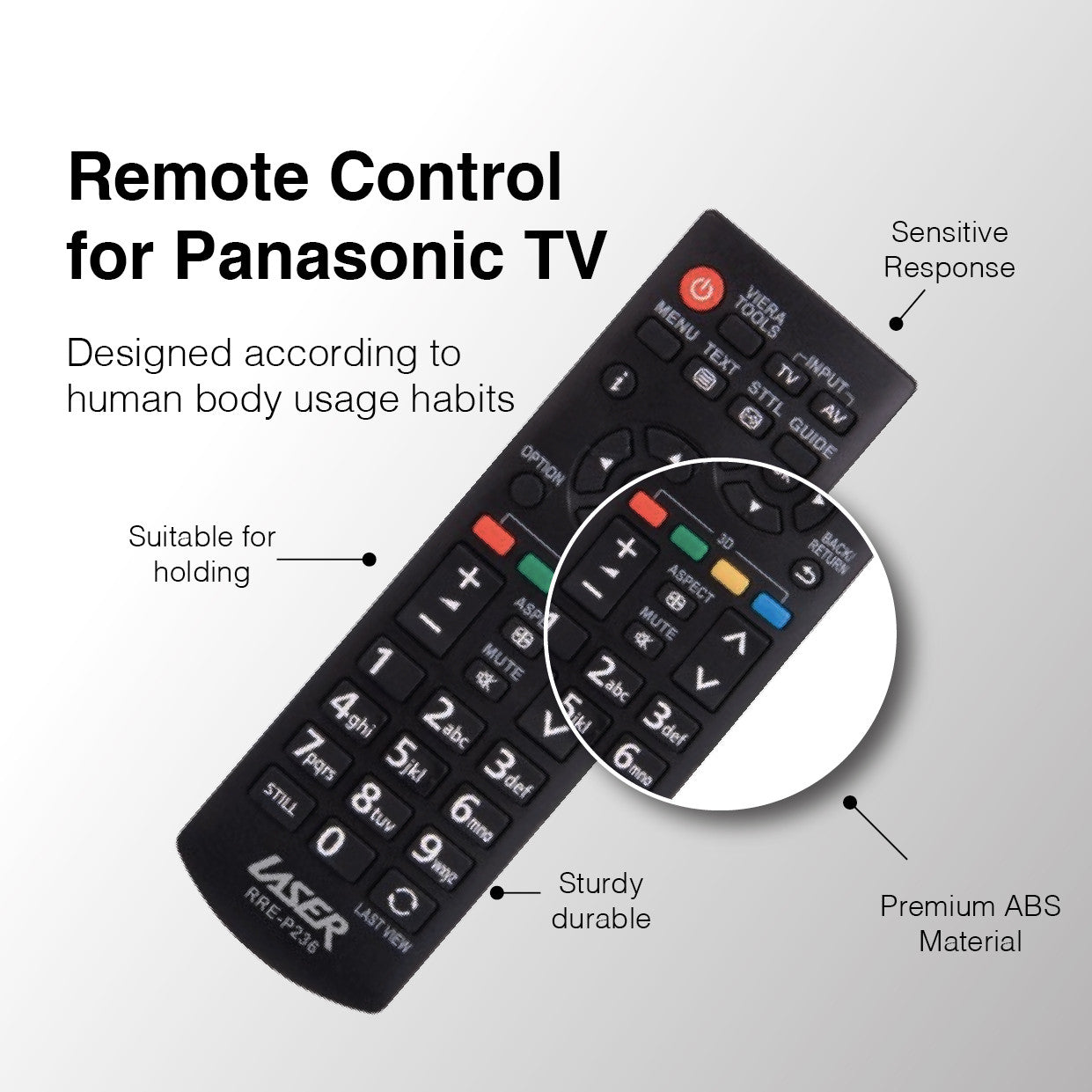 Laser Remote Control for Panasonic TV 4
