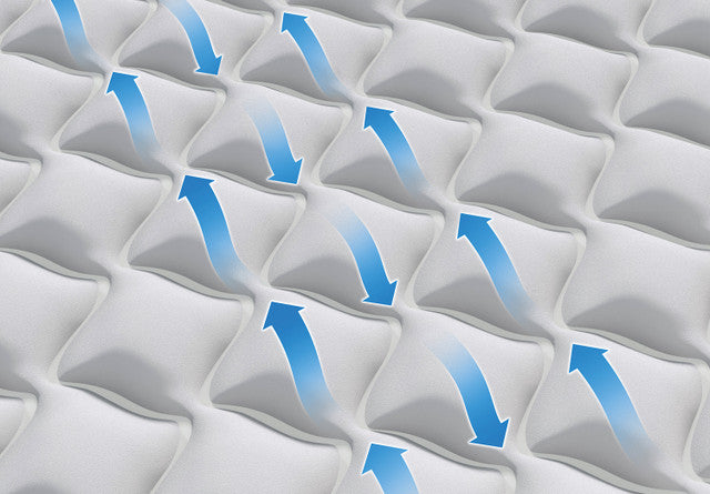 Intex Single Dura-Beam Deluxe Supreme Air-Flow Air Mattress 51cm 64488 6