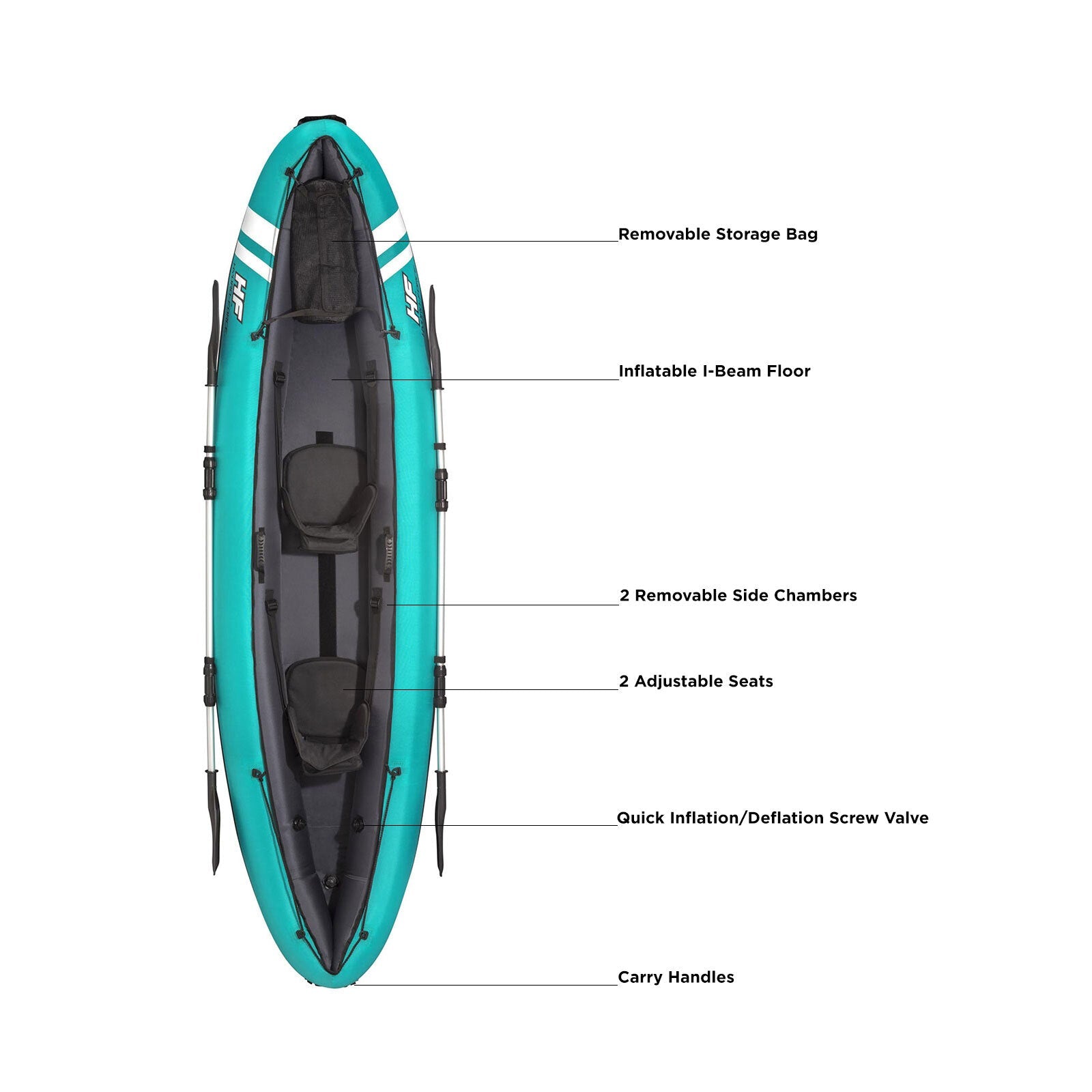 Samland Ventura X2 Double Kayak Inflatable 3.3M X 86CM (65052) 4
