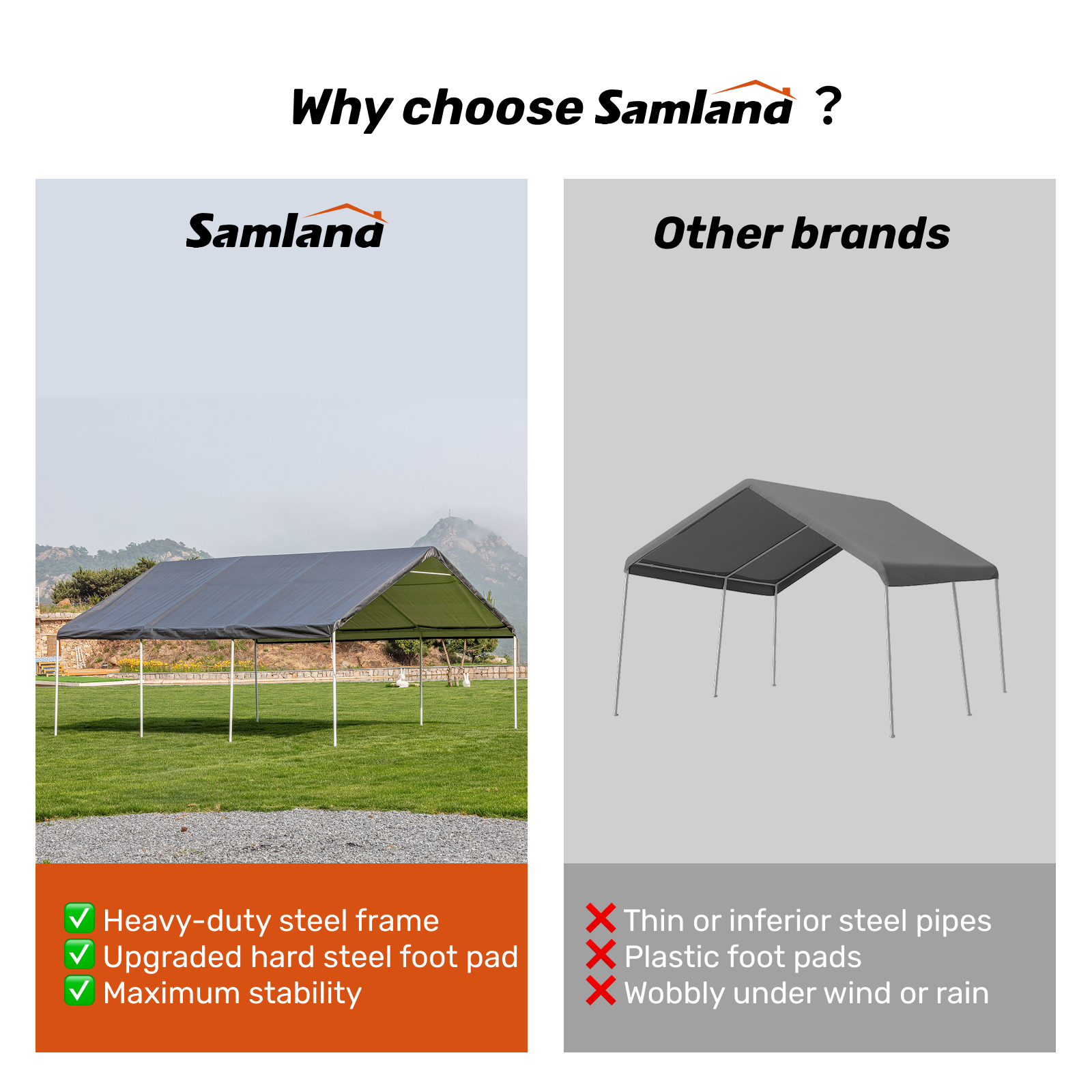 Samland Portable Carport Garage Shelter Canopy Double Size 18x20FT 3