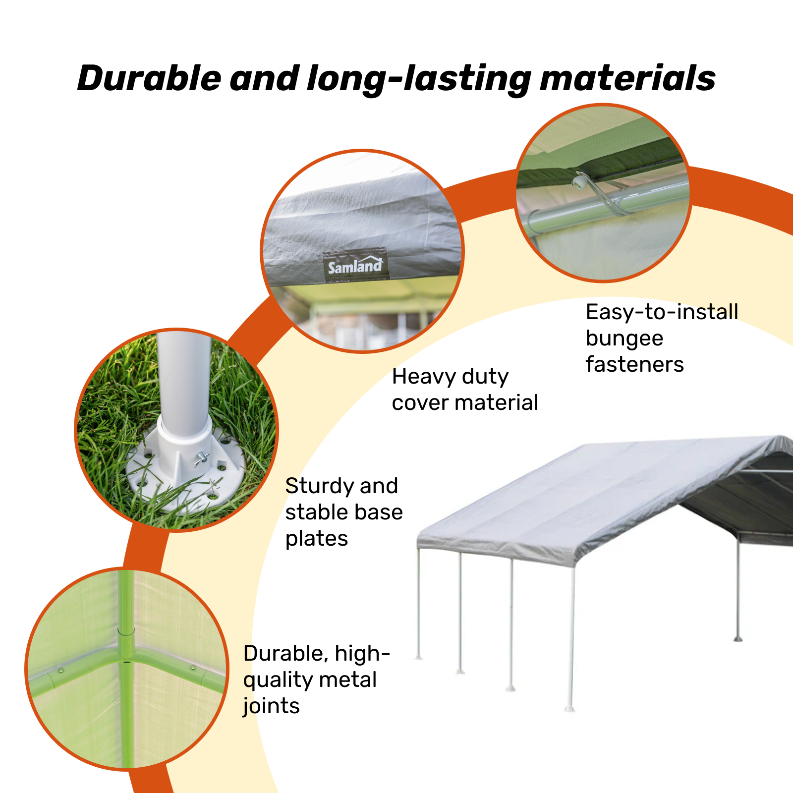 Samland Portable Carport Garage Shelter Canopy Double Size 18x20FT 4