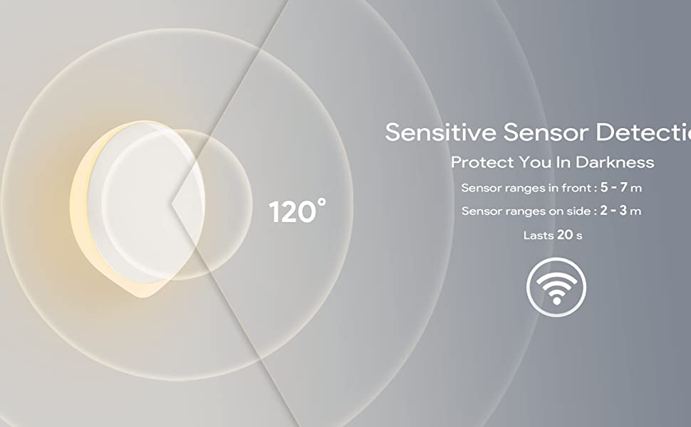 LED Motion Sensor Night Light Indoor, Cordless Battery Powered,Stick-on Warm White Light with Built-in Infrared Motion Detection, Sensor Light for Hallway,Bedroom 4