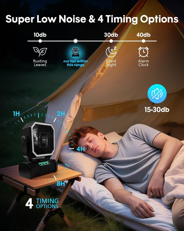 20000mAh Portable Camping Fan, Rechargeable Battery Operated Oscillating Camp Tent Fan W/Remote control, 4 Speeds, LED lights & 360° Rotation Hook for Outdoor RV Travel Green 4