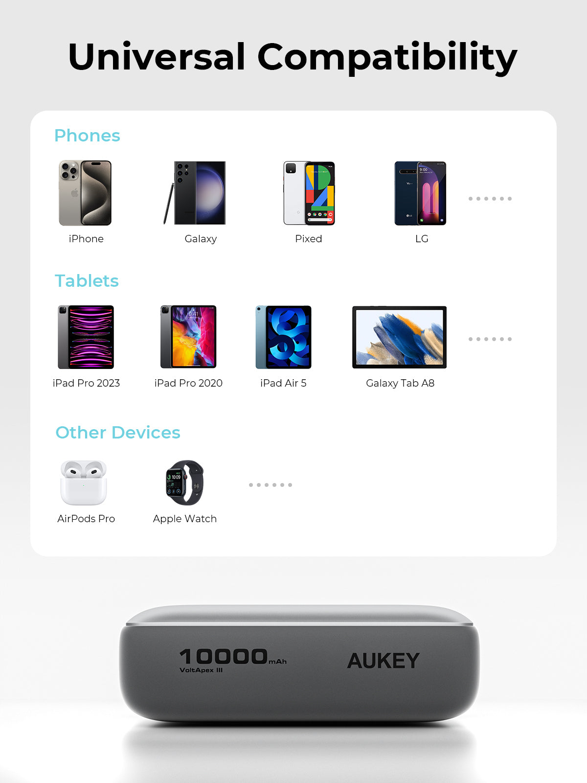 AUKEY Spark Mini 10000 Compact Fast Charging Power Bank (PB-Y55) 6