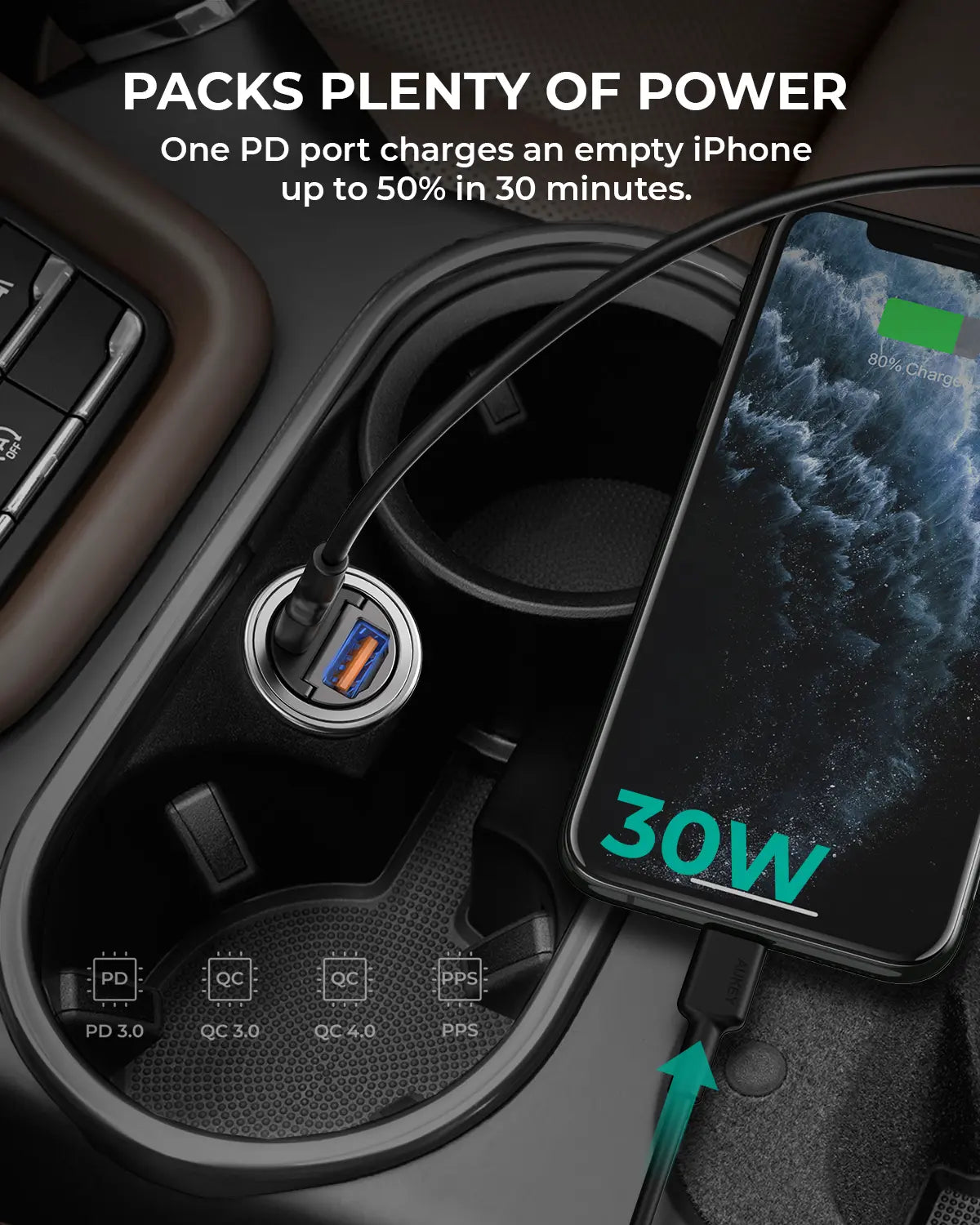 Aukey Enduro Nano AC 30W 2-Port Car Charger (CC-A3) 3
