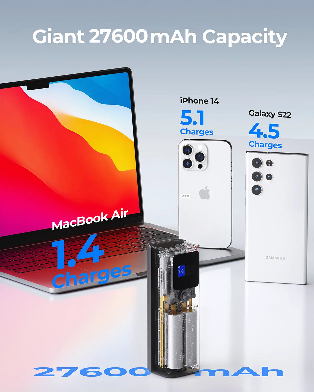 Aukey Sprint X 27.6K 140W 27,600mAh Portable Power Bank with PD3.1 (PB-Y45) 5