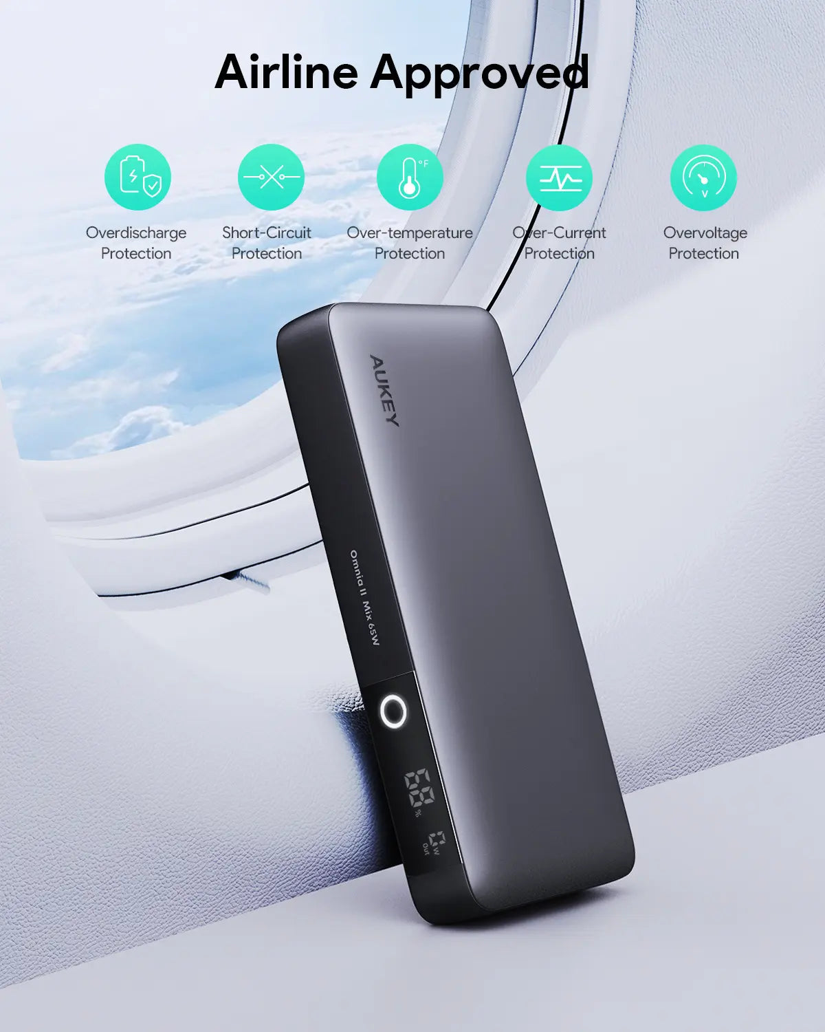 Aukey Sprint X 20K 65W 20000mAh Portable Power Bank with PD3.0 (PB-Y43) 5