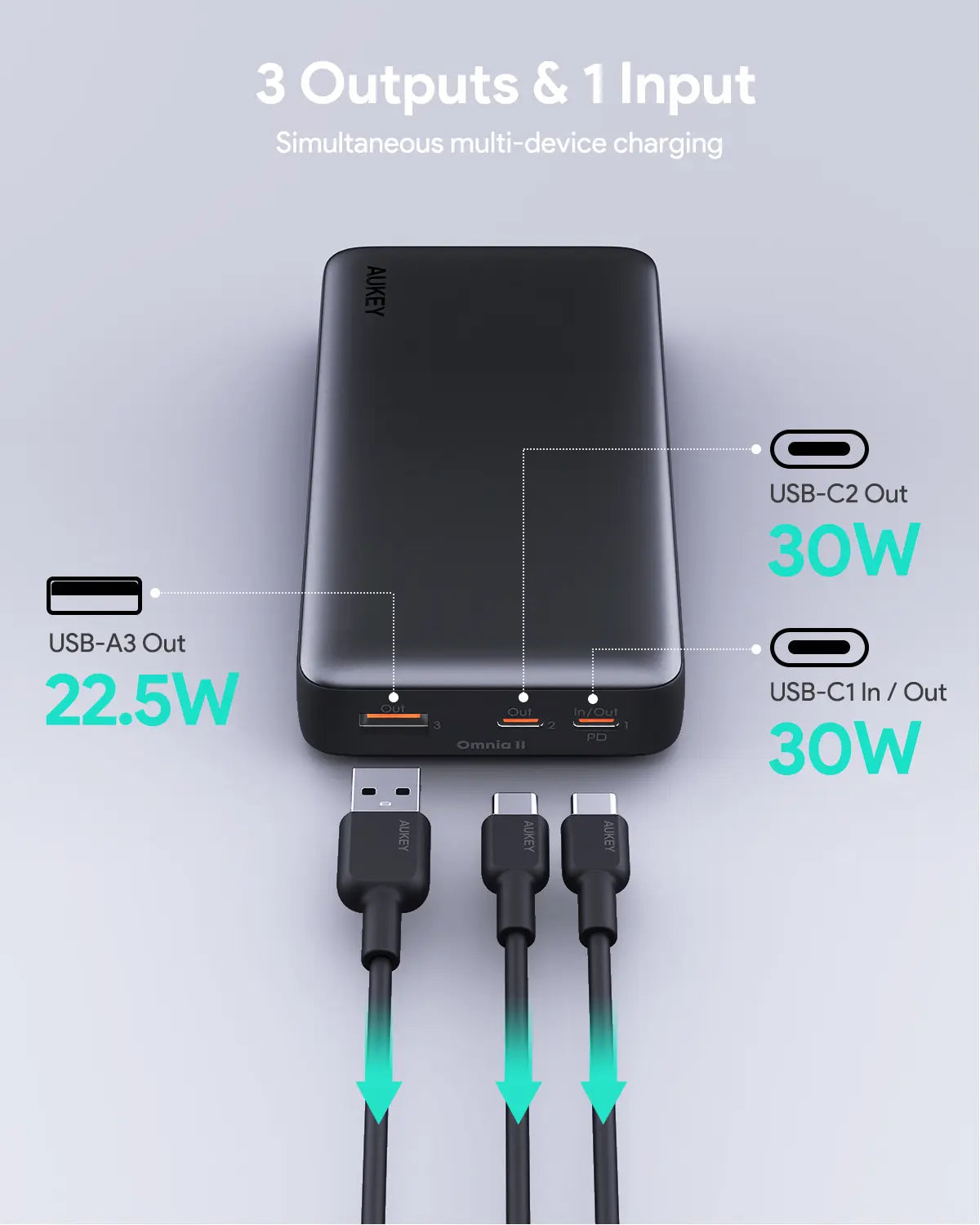 Aukey Sprint X 20K 30W 20000mAh Portable Power Bank with PD3.0 (PB-Y42) 3