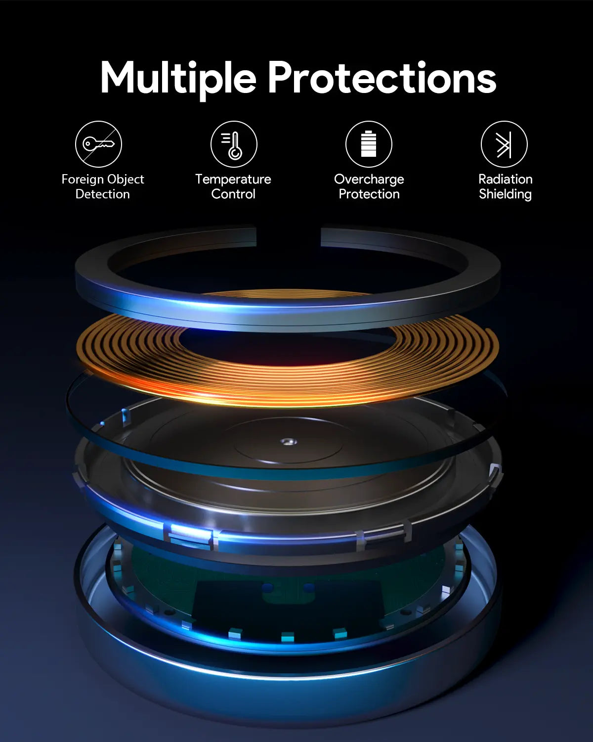 Aukey Magfusion Aura Qi2 Magnetic Fast Wireless Charger (LC-MC10) 4