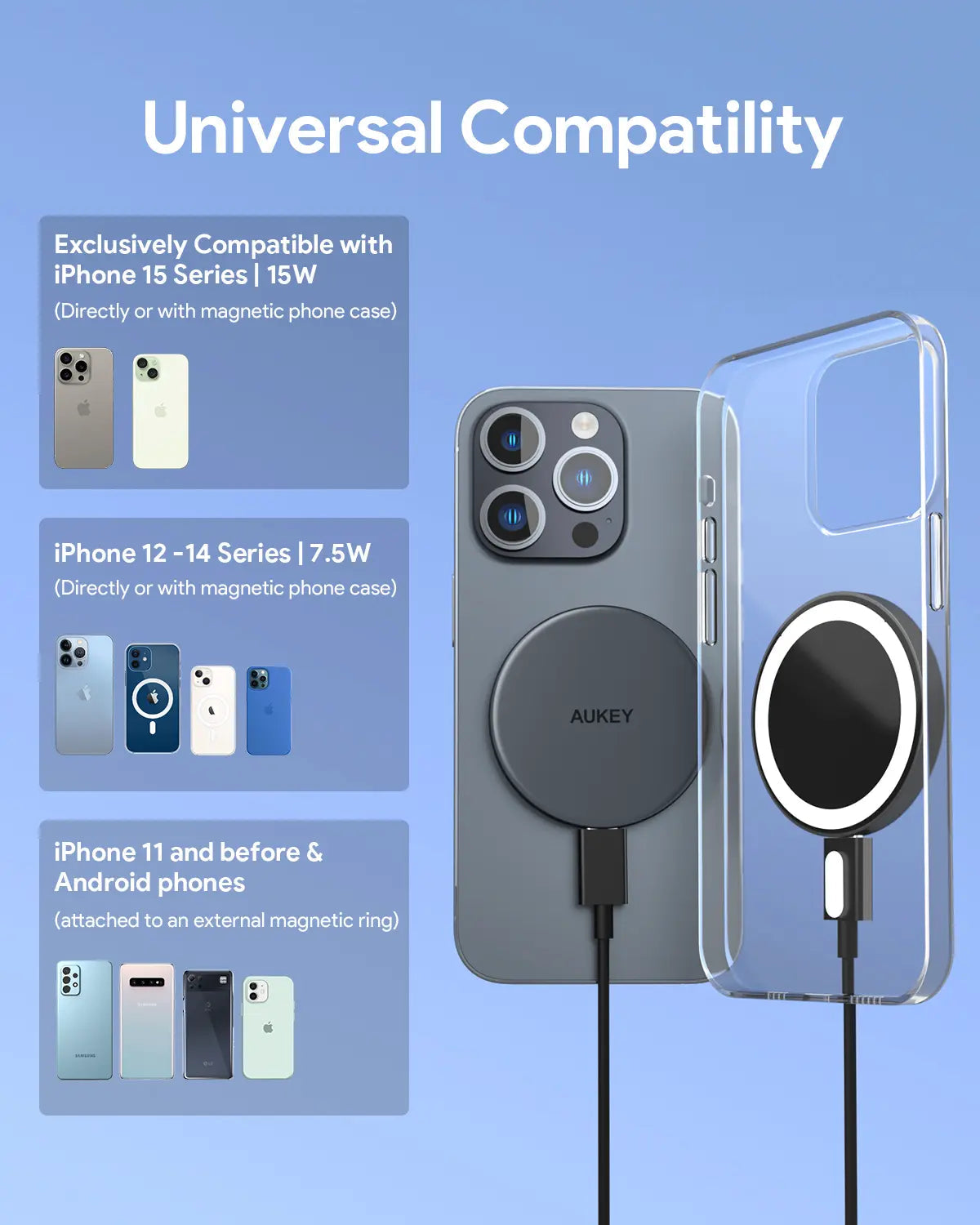 Aukey Magfusion Aura Qi2 Magnetic Fast Wireless Charger (LC-MC10) 8