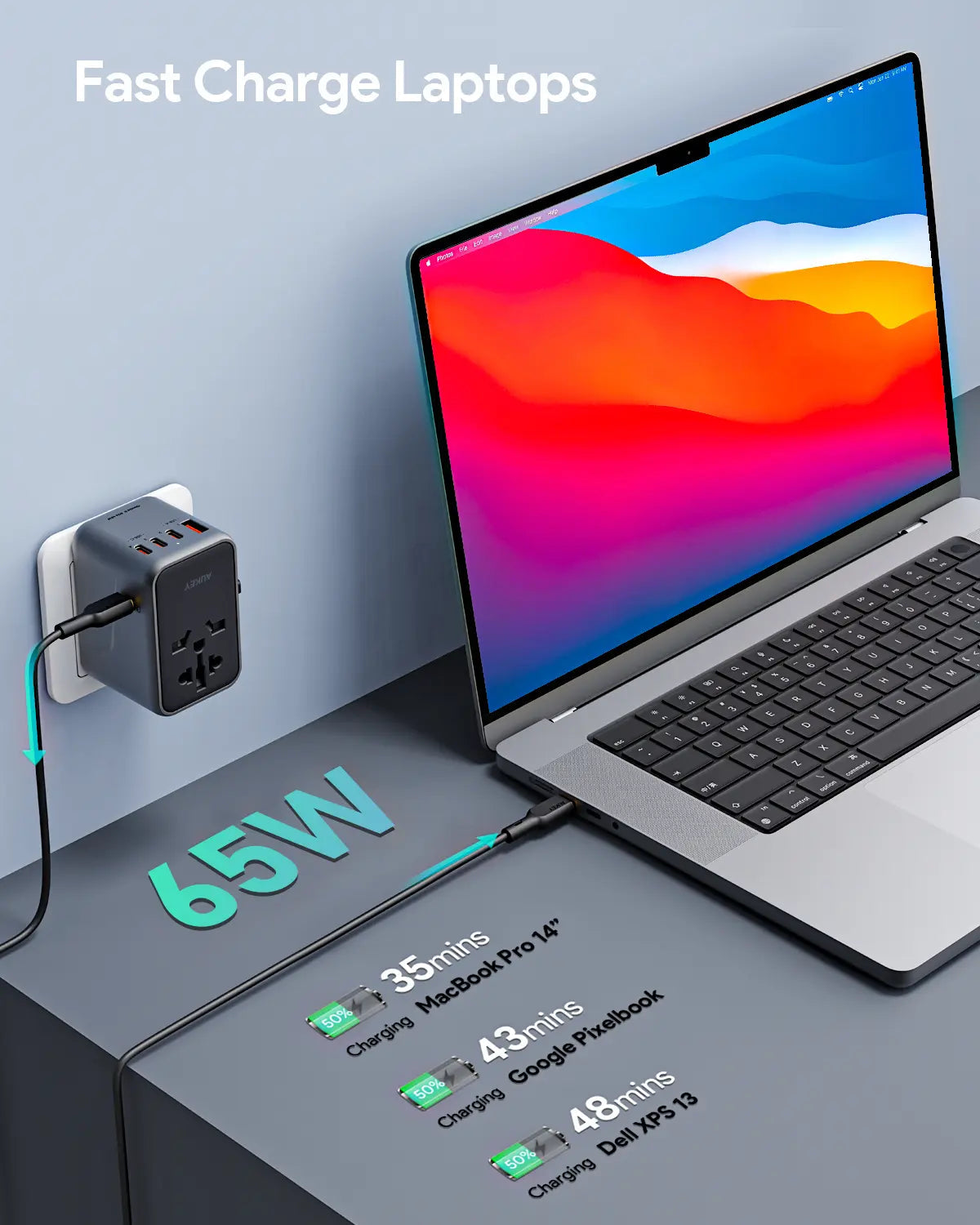 Aukey Travel Mate 65W GaN Universal Adapter with USB ports (PA-TA08A) 4