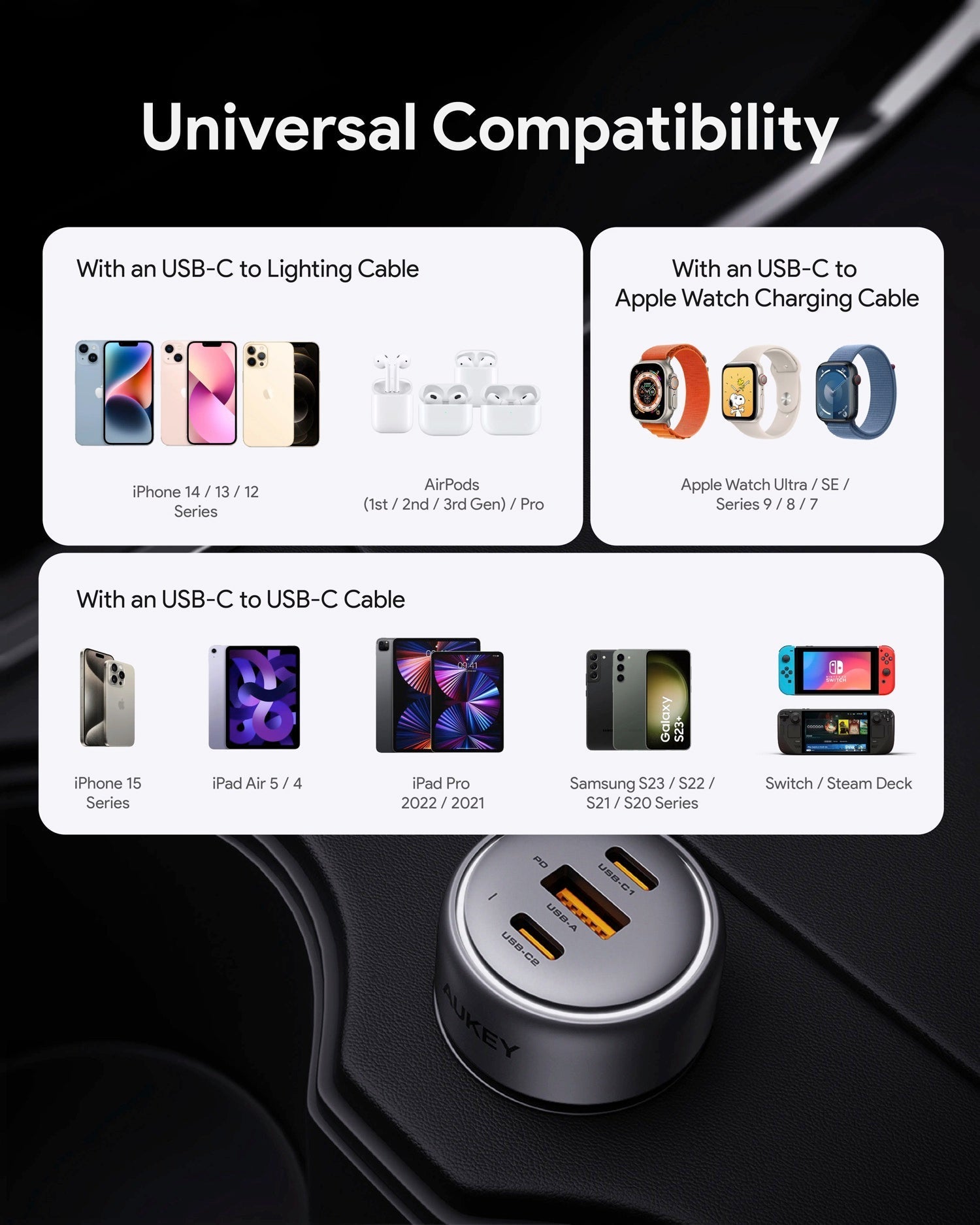 Aukey Pathfinder Mix 3 100W Fast Charging Car Charger 100W (CC-P3) 7