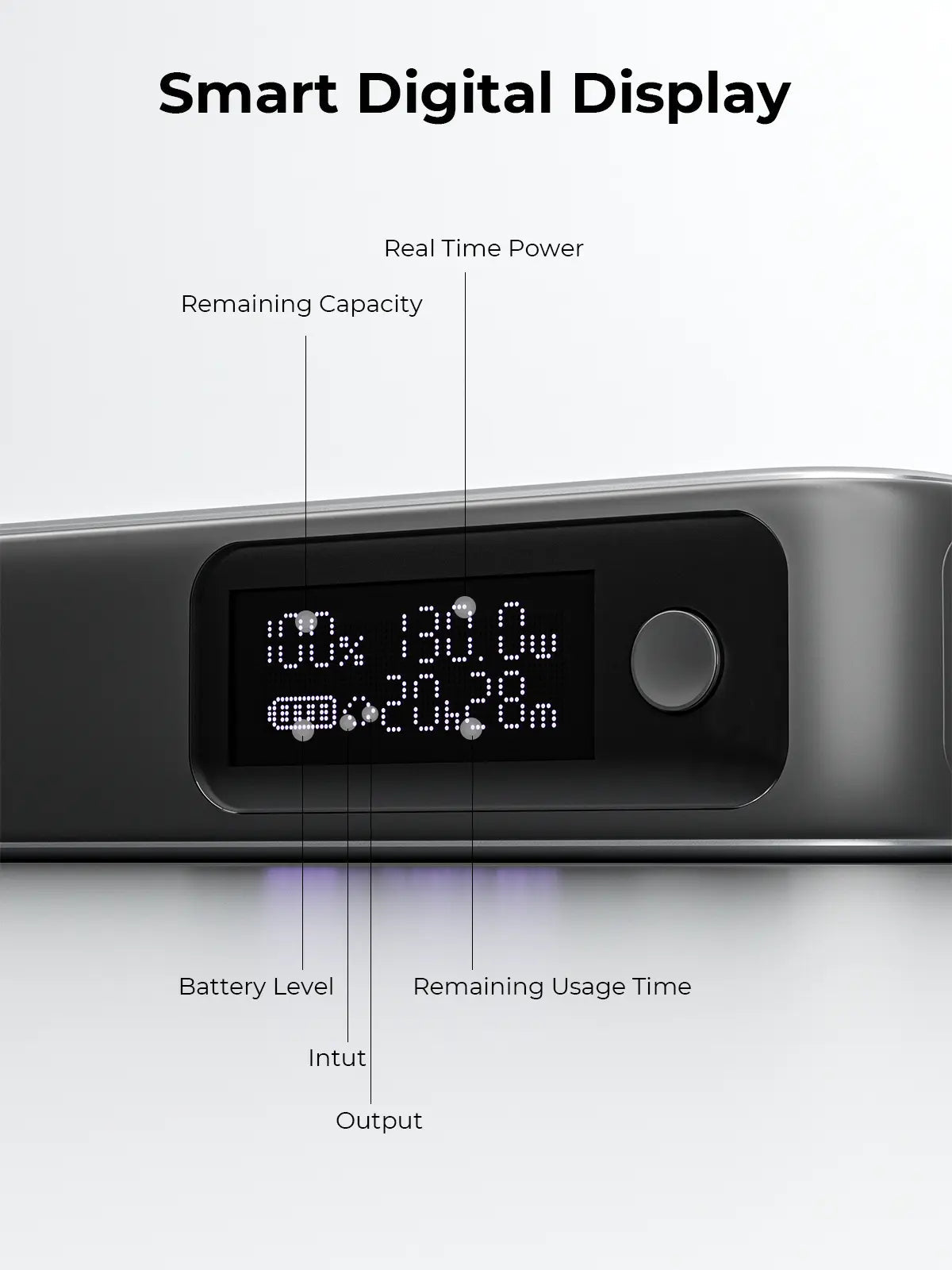 Aukey Spark Sling 20000 Compact Fast Charging Power Bank with Built-in USB-C Cable (PB-Y48) 3