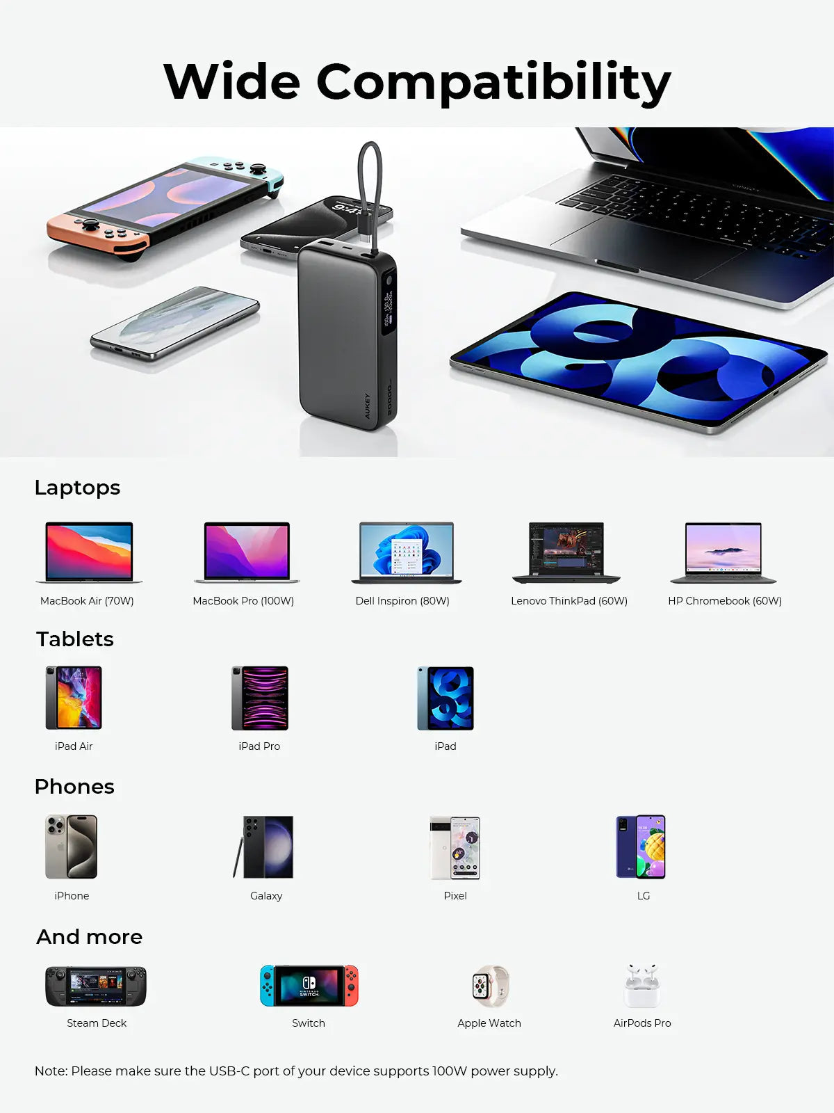Aukey Spark Sling 20000 Compact Fast Charging Power Bank with Built-in USB-C Cable (PB-Y48) 9