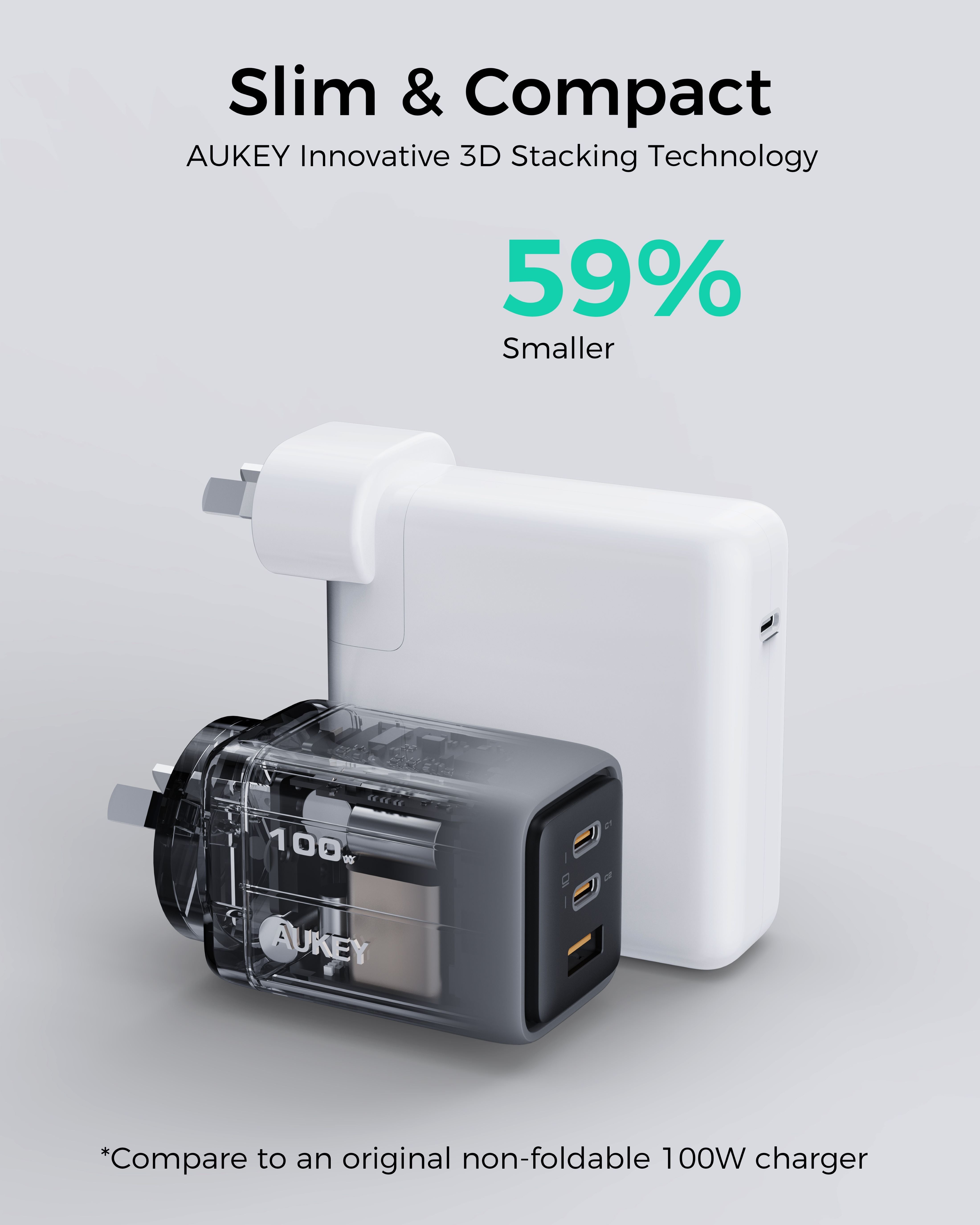Aukey Comet 100W PD Fast Wall Charger GaN USB-C with 100W 1.8m USB-C to C Cable (PA-C5) 5