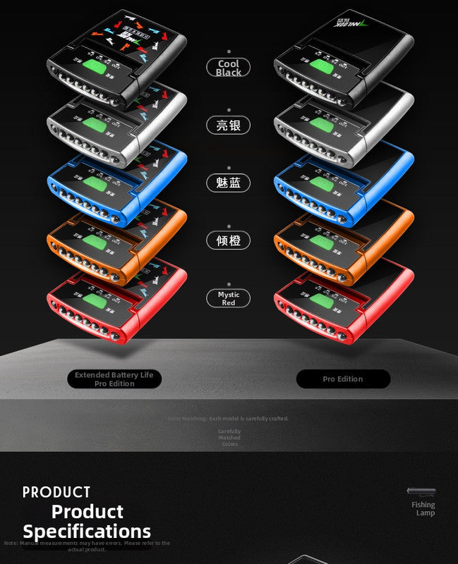 Outdoor sports products  Dew detection LED induction headlight, rechargeable strong light for night fishing 8