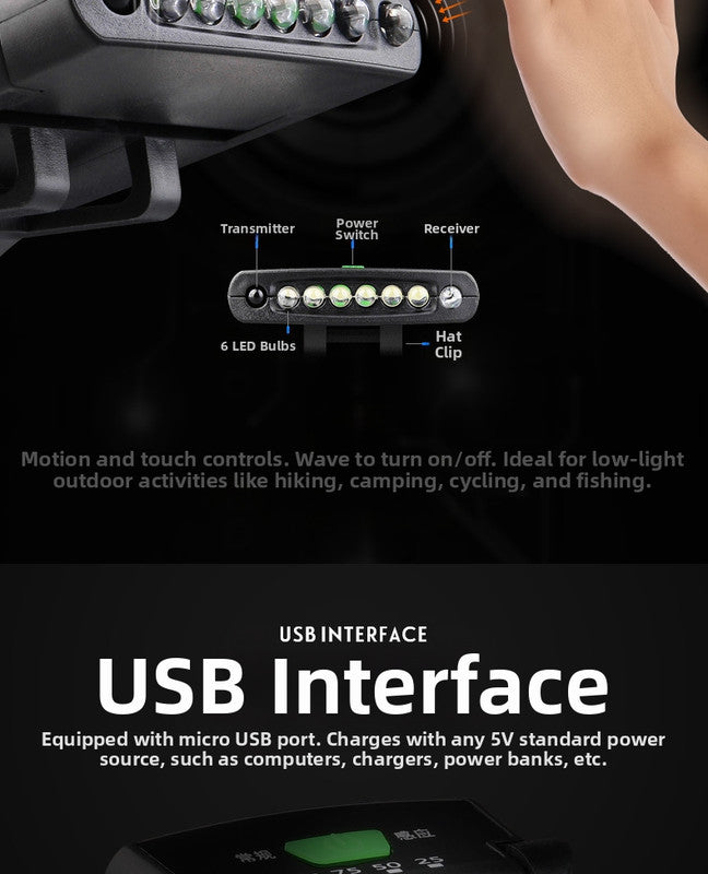 Outdoor sports products  Dew detection LED induction headlight, rechargeable strong light for night fishing 7