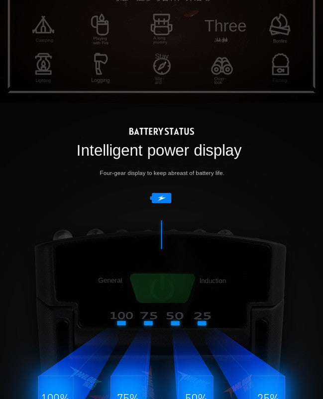 Outdoor sports products  Dew detection LED induction headlight, rechargeable strong light for night fishing 5