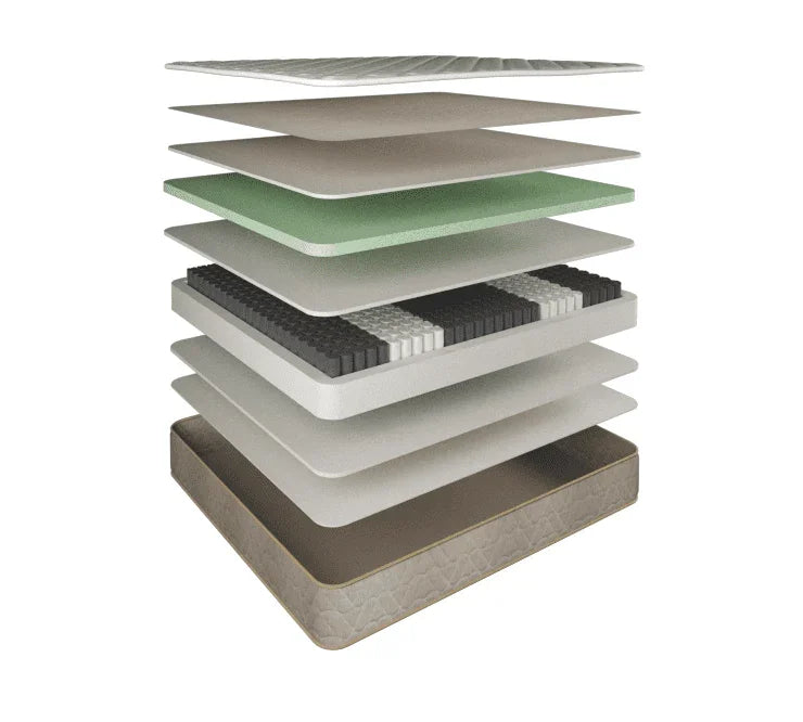 Allay Nature Mattress Firm Double 3