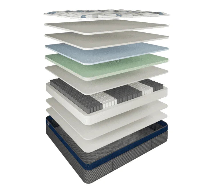 Elite Gel Mattress Medium super-King 3