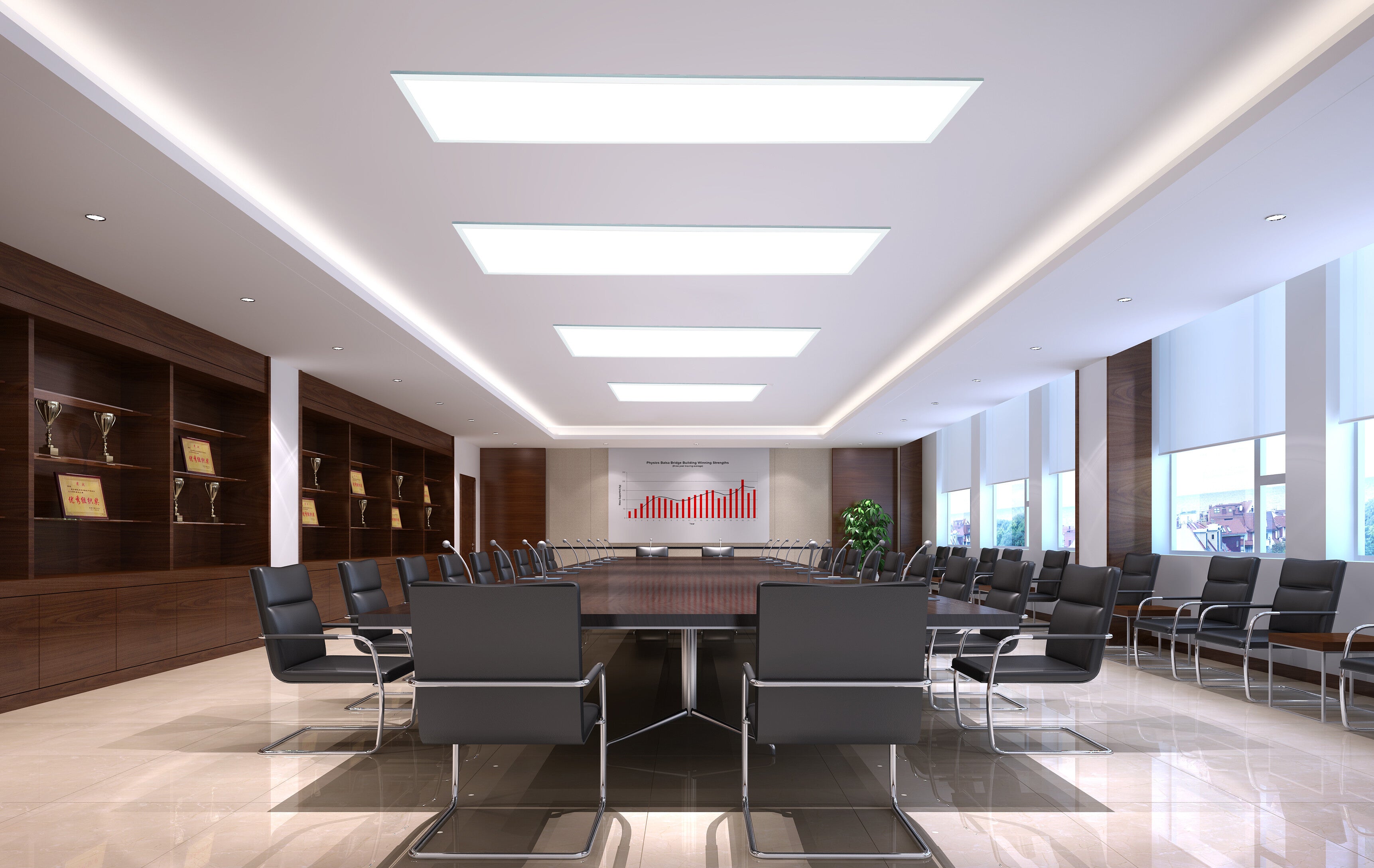 LED Dimmable Panel Light with Sensor  18W  2340LM 3