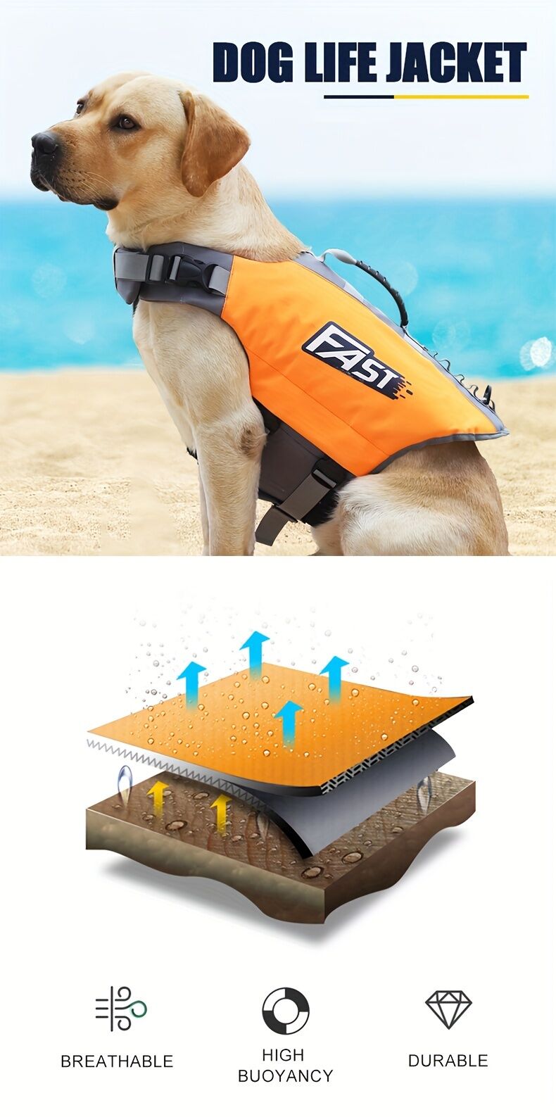 Safe Playtime: The ultimate dog buoyancy vest designed for water adventures. Pet life jacket. Christmas, Black Friday pet products 14